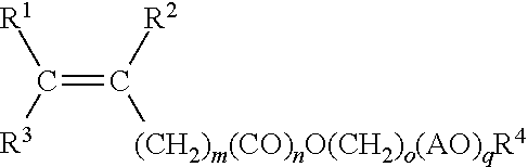 Method of reducing stickiness of cementitious compositions