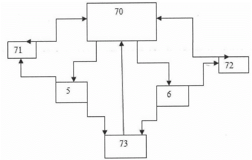 Ultrasonic and microwave extraction system with reflux device