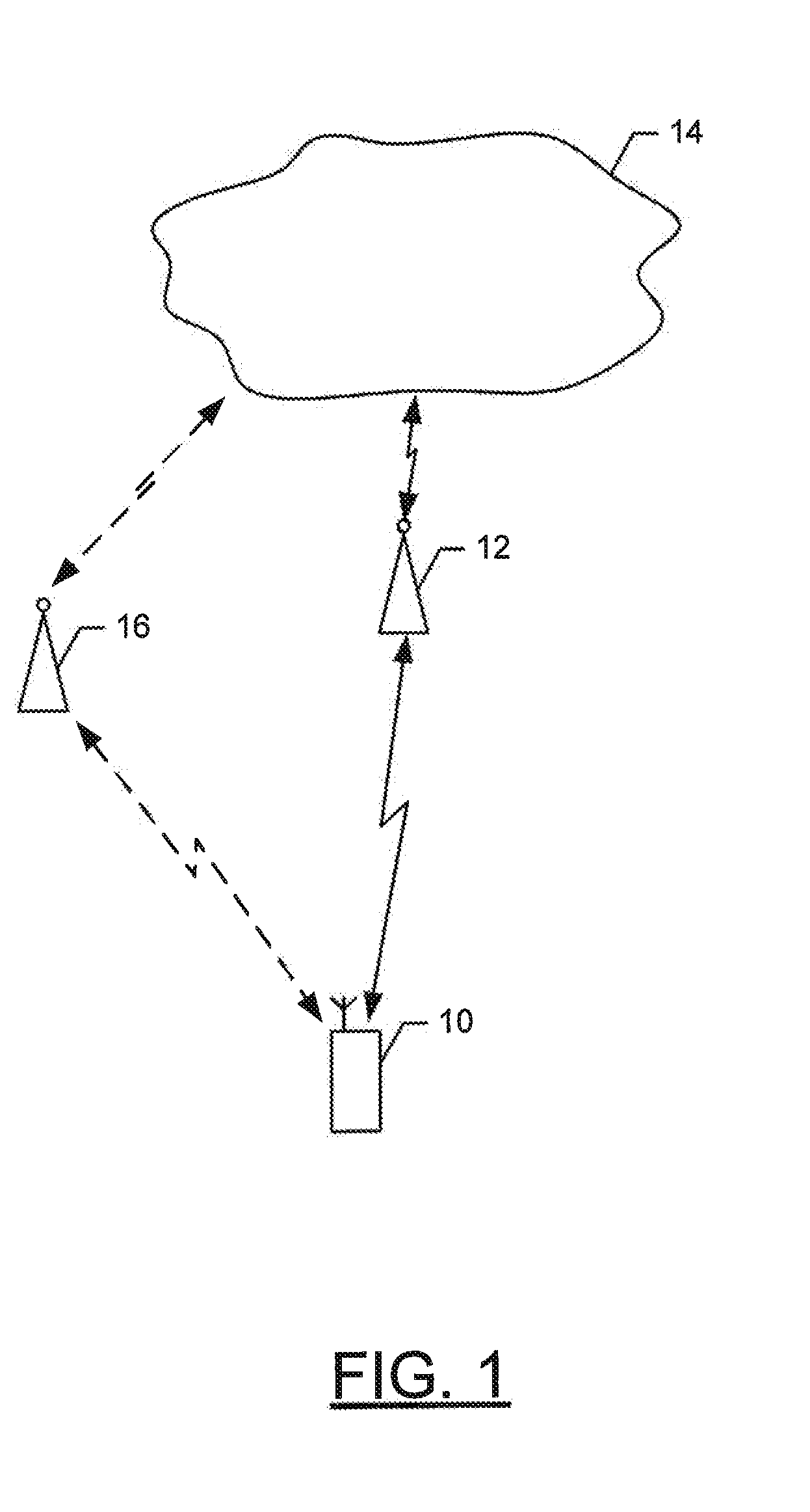 Method and apparatus for mobile terminal mobility