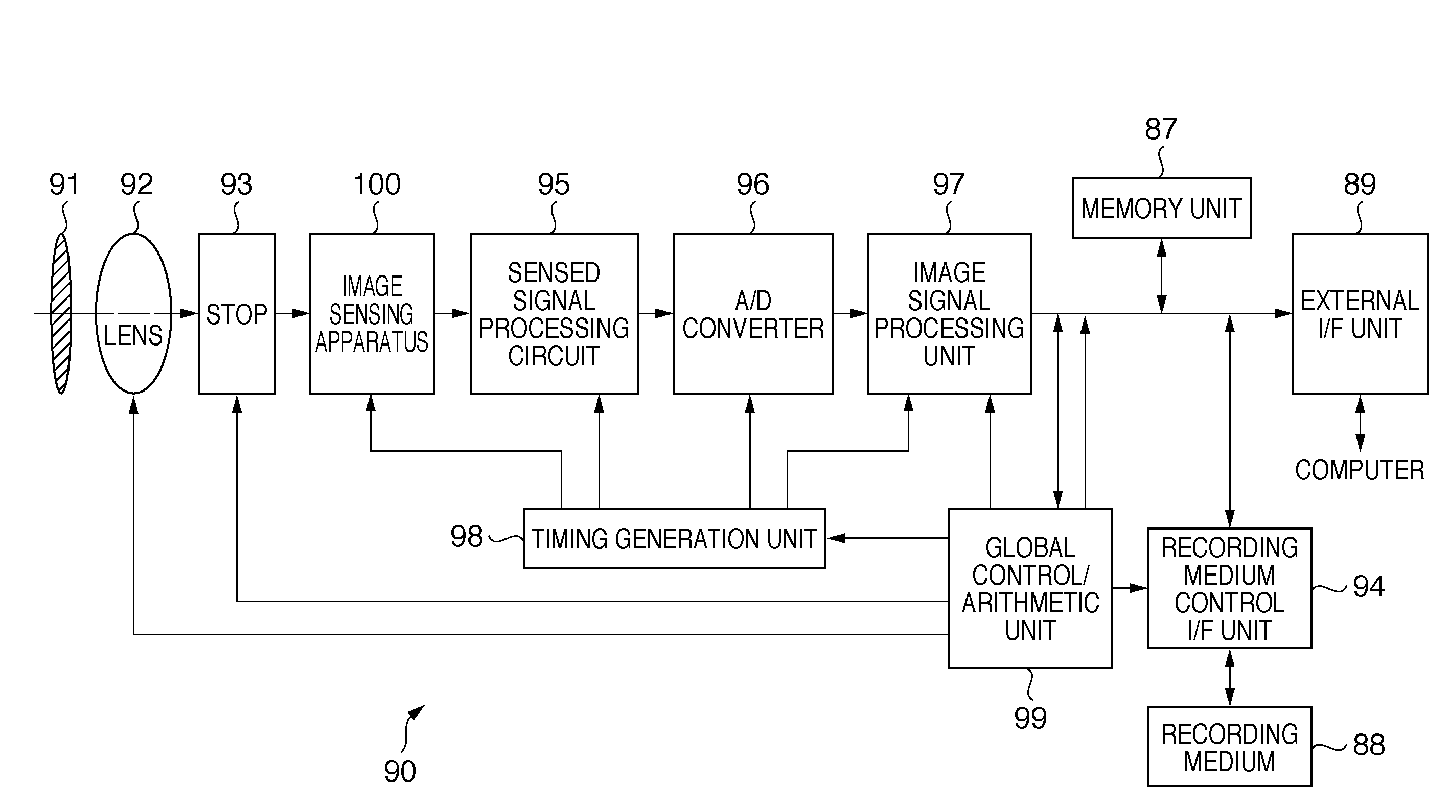 Image sensing apparatus driving method, image sensing apparatus, and image sensing system