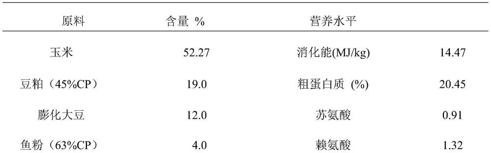 Preparation method and application of a milk-derived active peptide