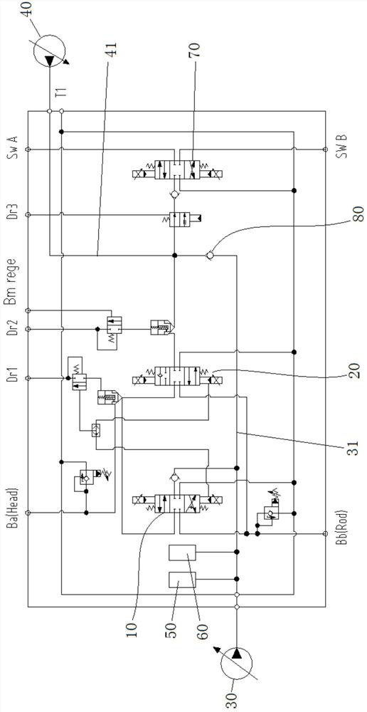 Hydraulic control system of engineering machinery and engineering machinery with hydraulic control system