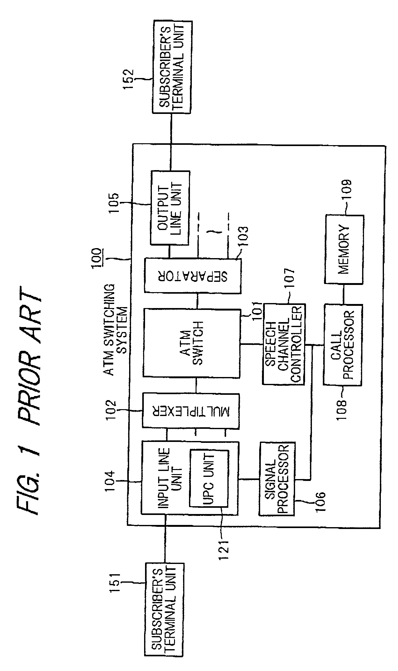 Asynchronous transfer mode switching system