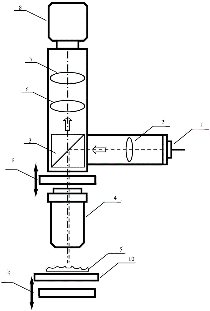 Surface morphology measuring device capable of continuous zooming