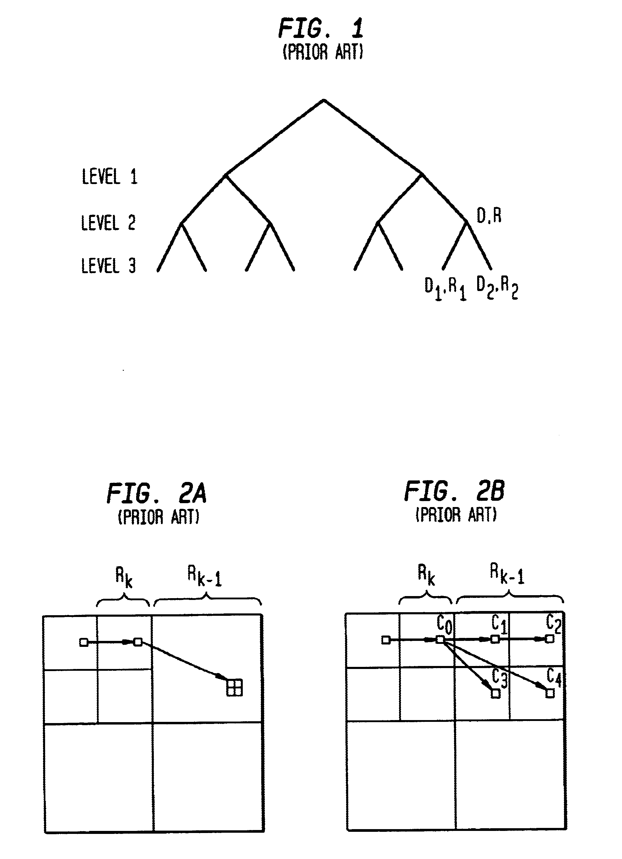 Constrained wavelet packet for tree-structured video coders