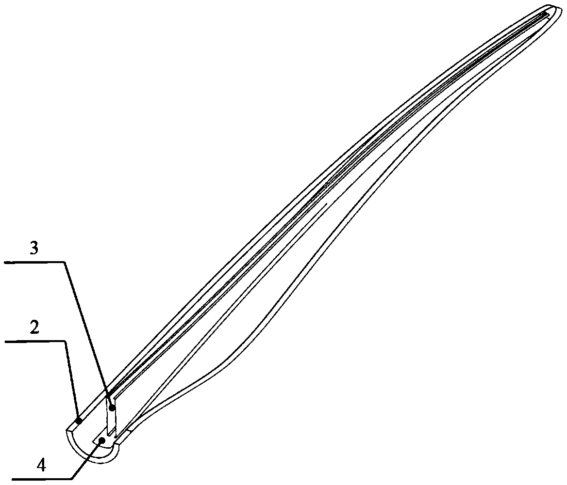 Preparation method of wind turbine blade