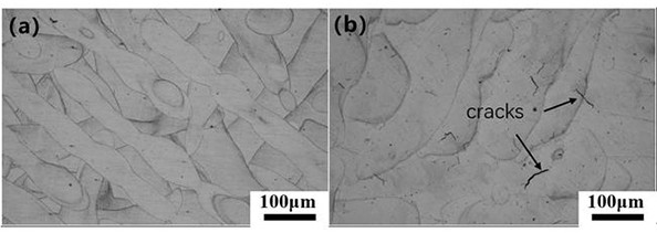 Method for reducing cracks of nickel-based superalloy formed by SLM (selective laser melting) and improving mechanical property