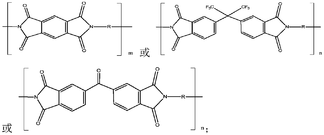 High-performance polyimide hollow fiber membrane and preparation method and application thereof