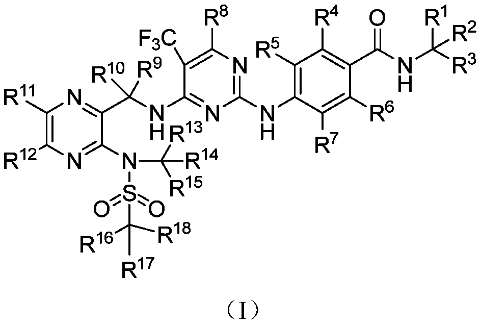 Deuterated Defactinib compounds and application thereof