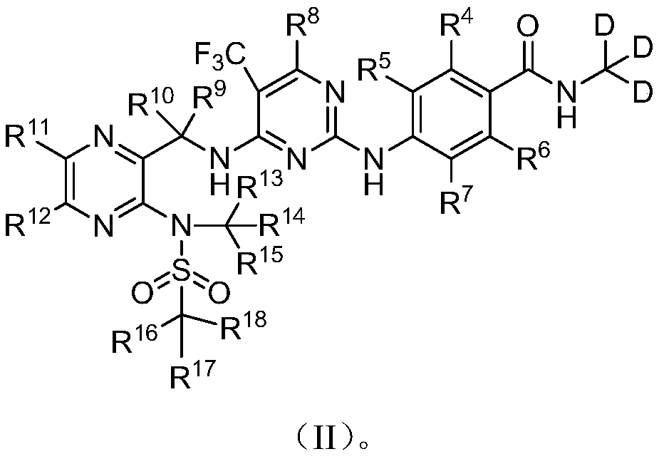 Deuterated Defactinib compounds and application thereof