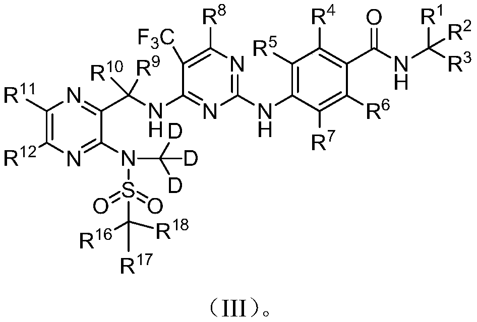 Deuterated Defactinib compounds and application thereof