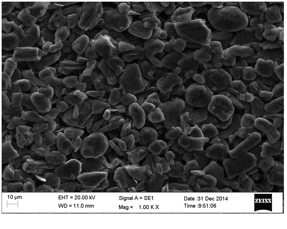 Dry-powder pulping method of lithium-ion battery