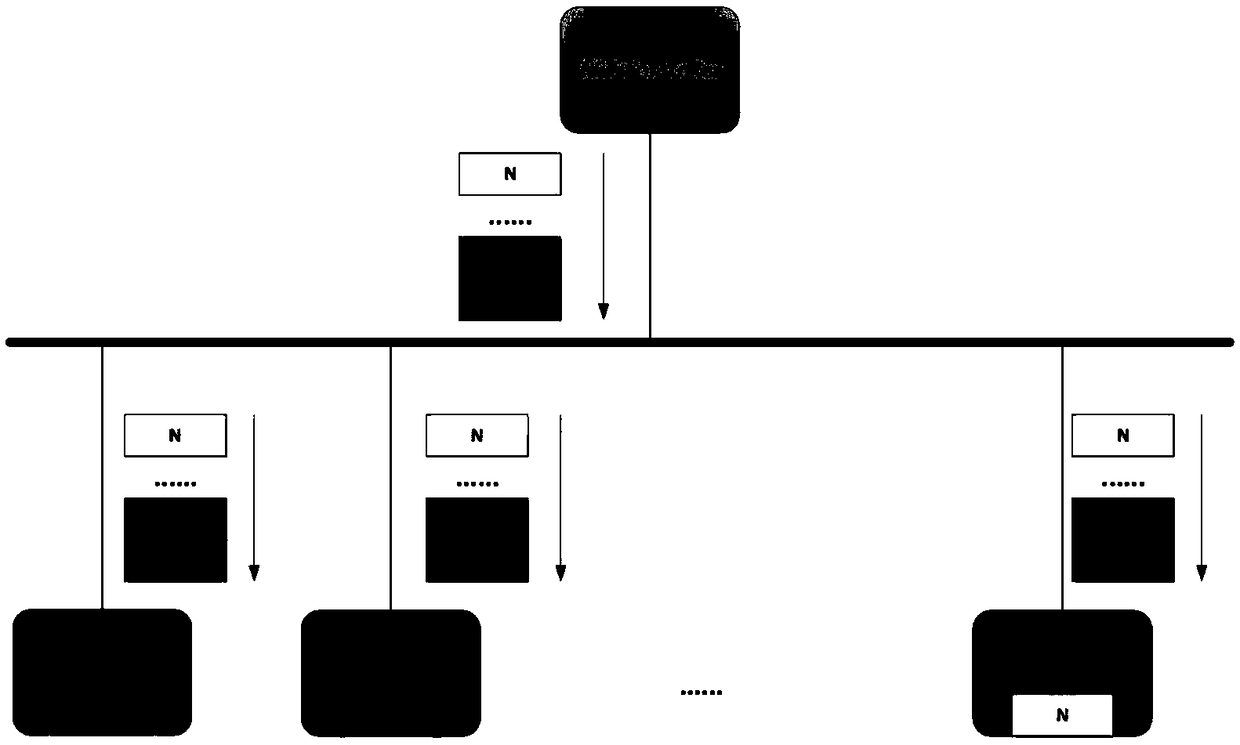 Optical fiber network and network topology method thereof