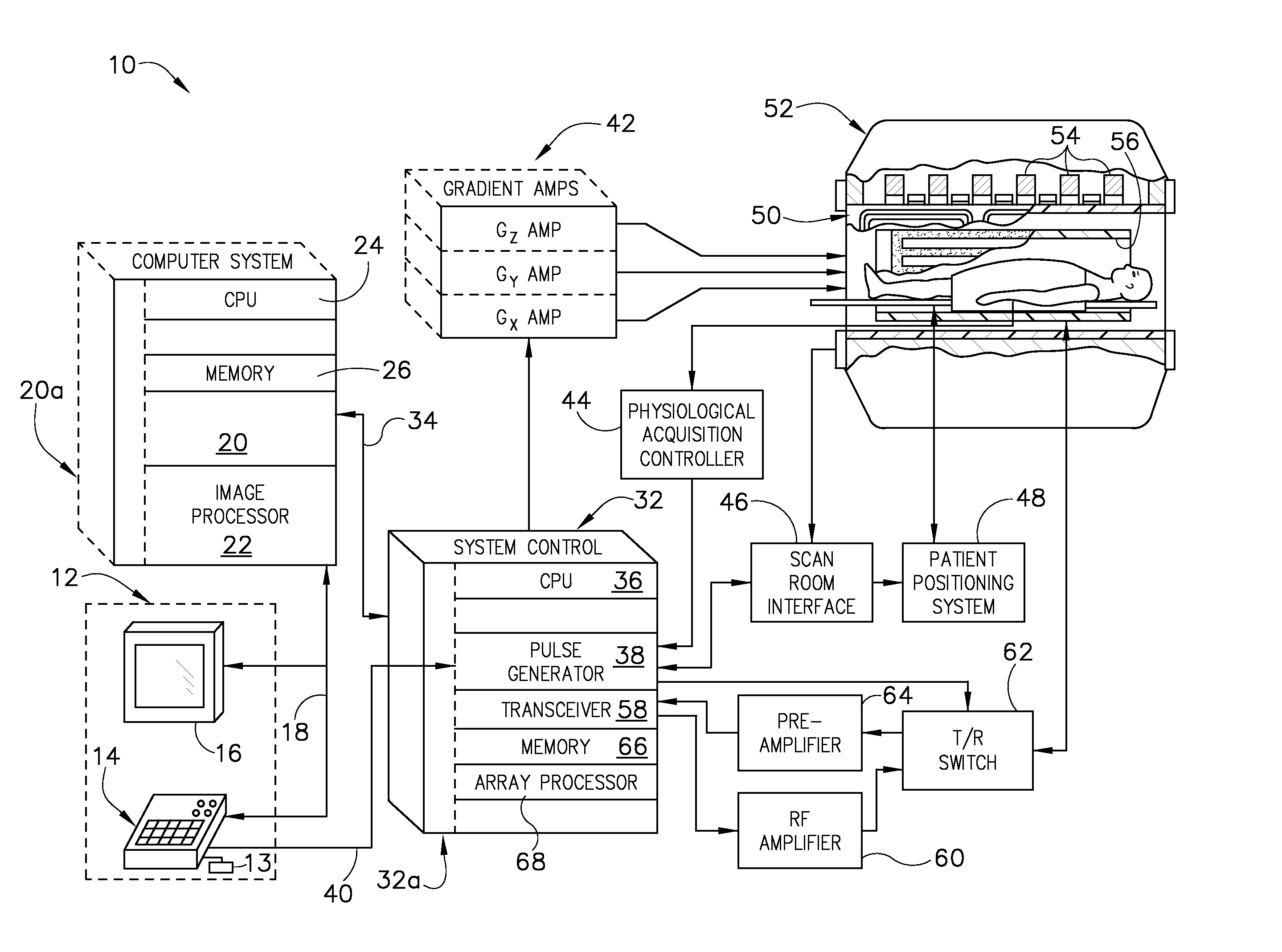 System, method, and apparatus for magnetic resonance rf-field measurement