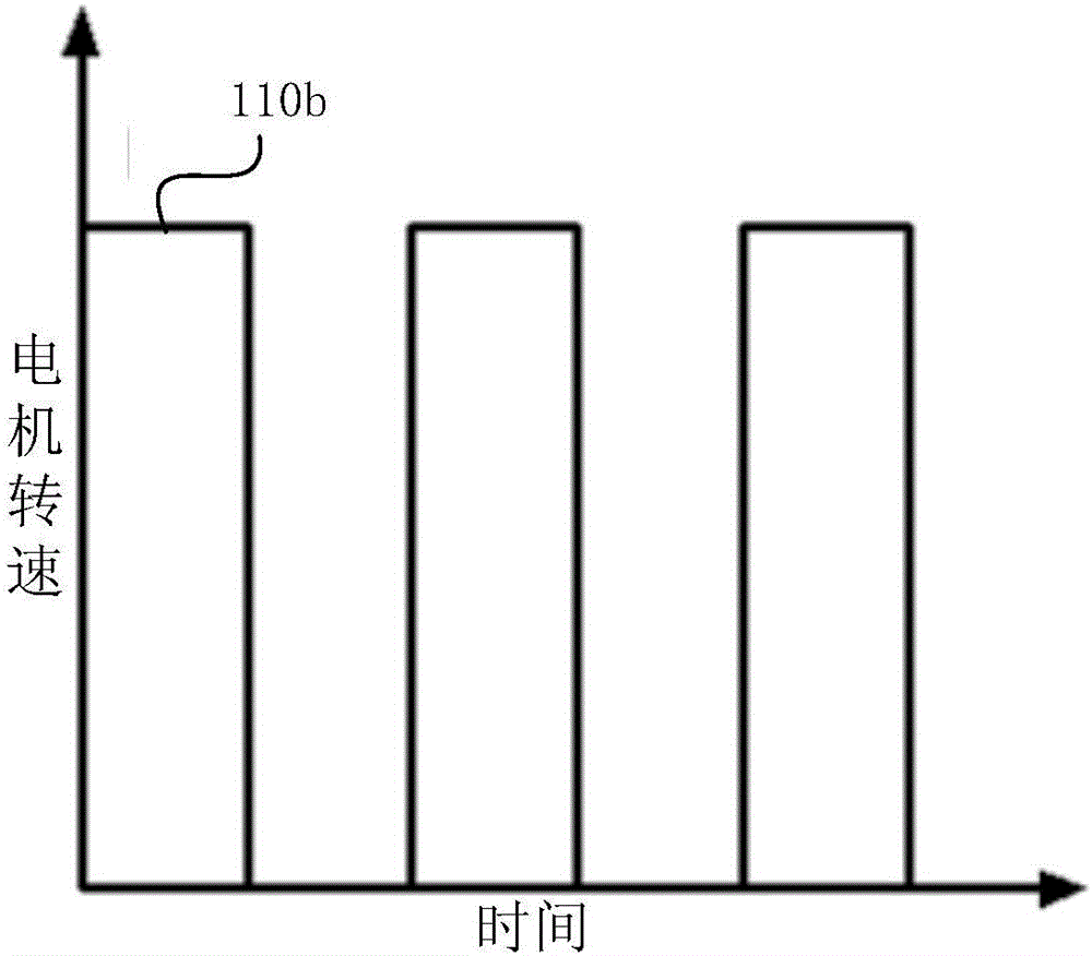 Control method and device of intelligent power module