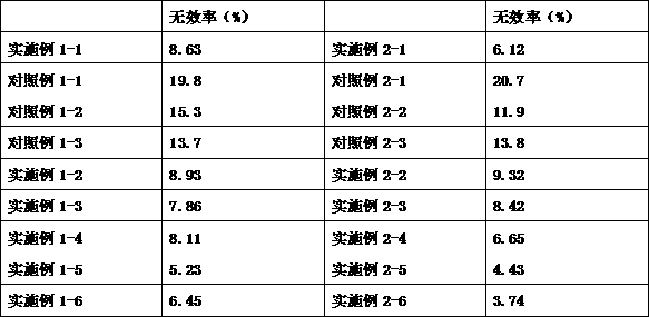 Preoperative enteral nutritional composition