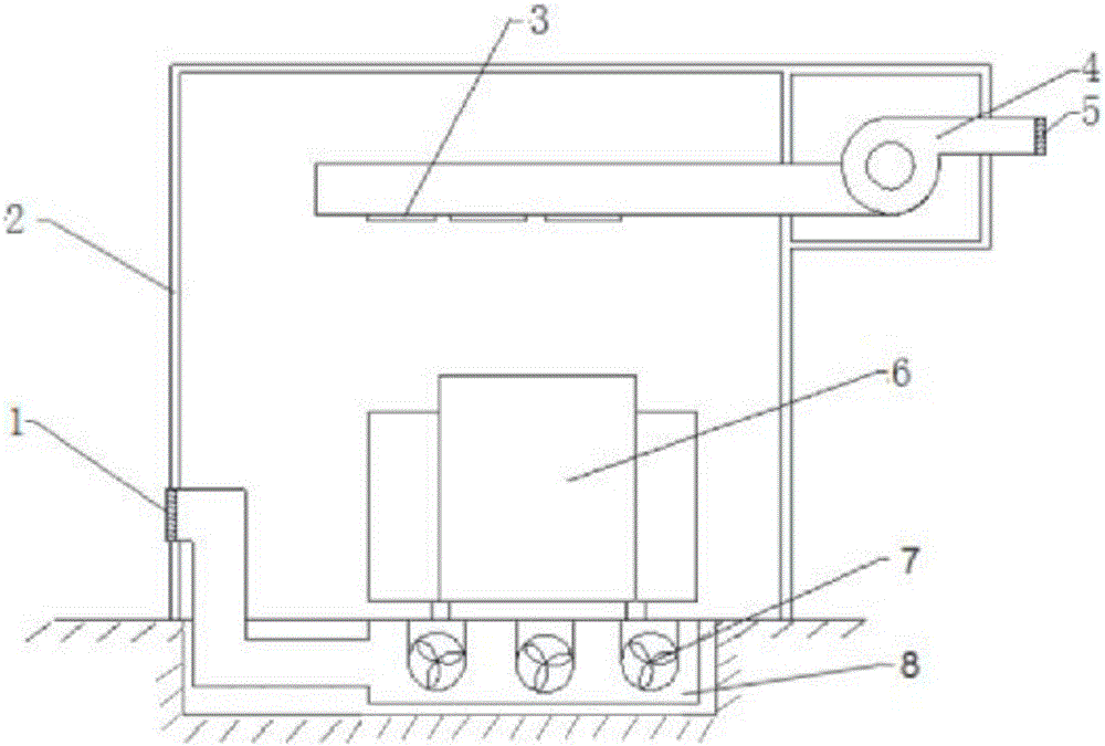 Main transformer chamber ventilation device capable of noise reduction