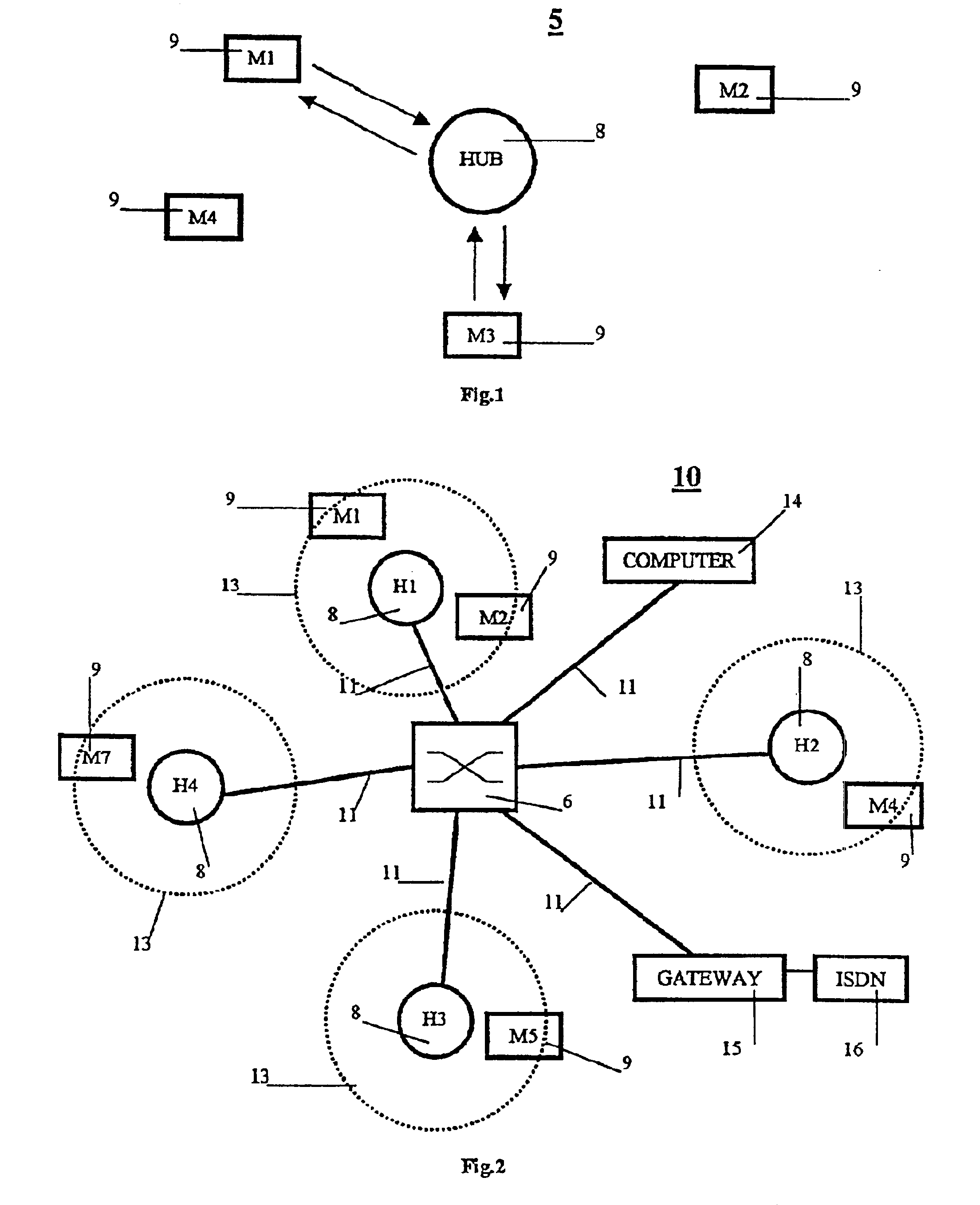 Medium access control protocol for data communications