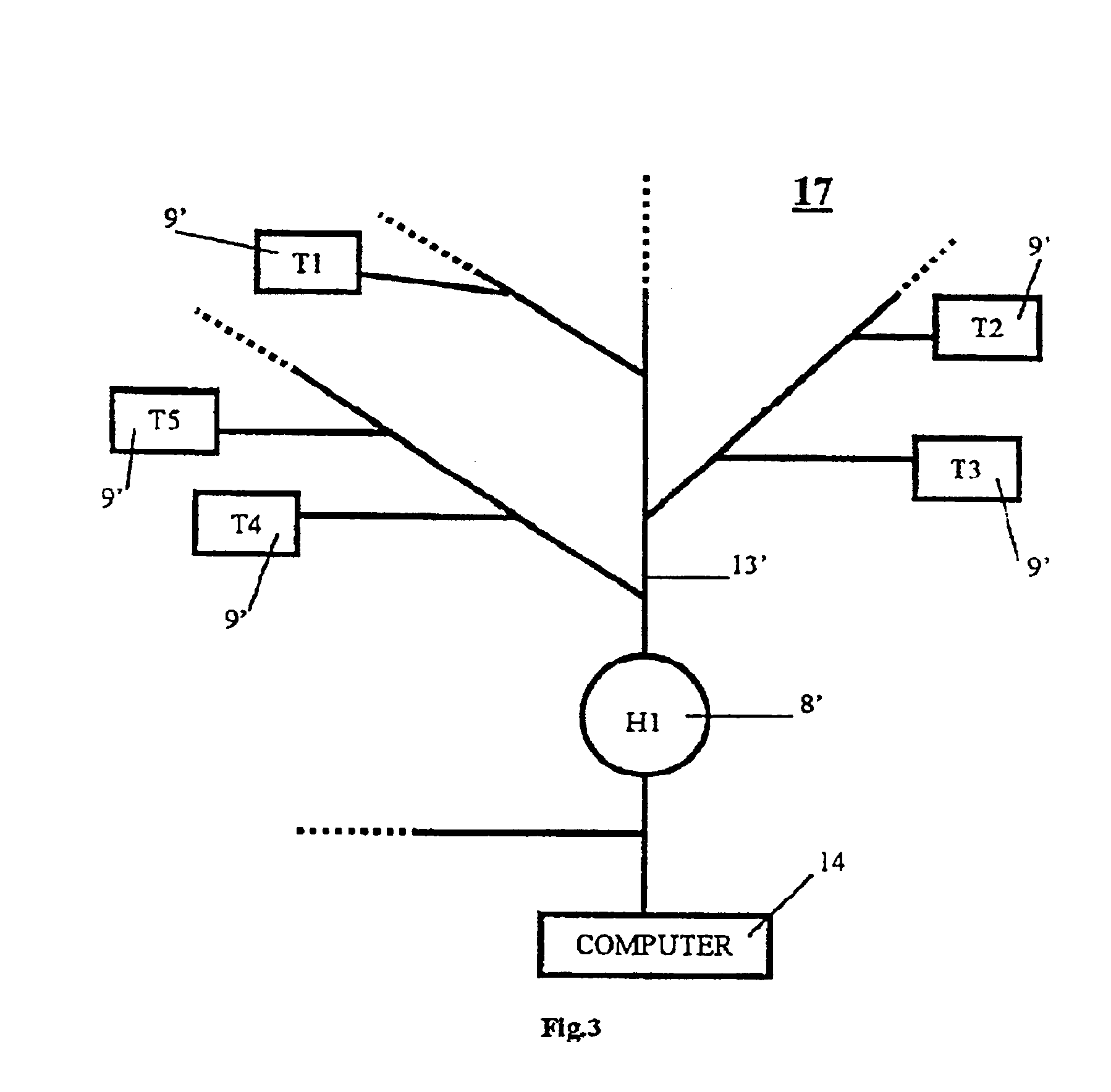 Medium access control protocol for data communications