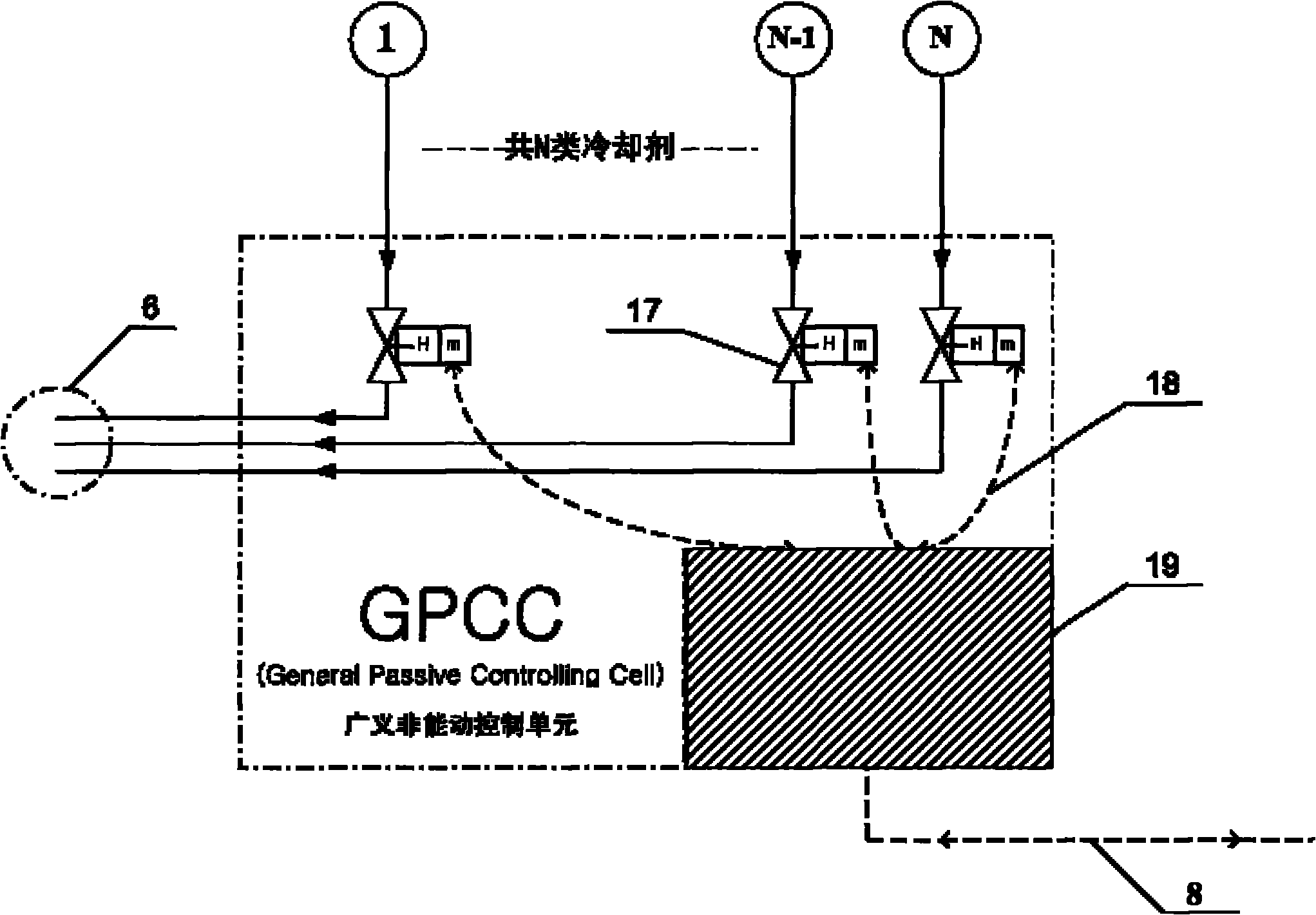 High-capacity and fully passive containment cooling system