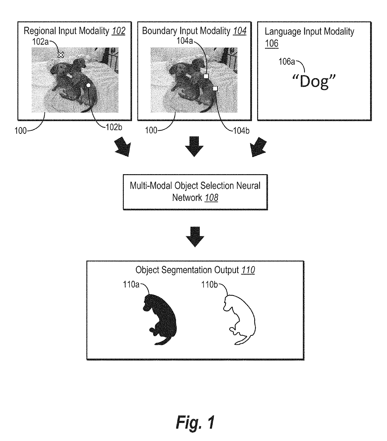 Utilizing interactive deep learning to select objects in digital visual media