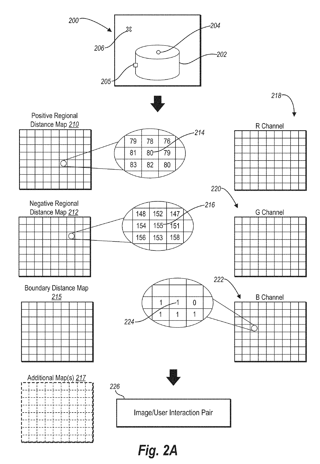 Utilizing interactive deep learning to select objects in digital visual media