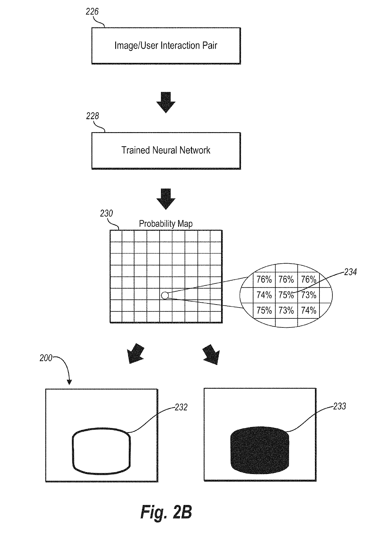 Utilizing interactive deep learning to select objects in digital visual media