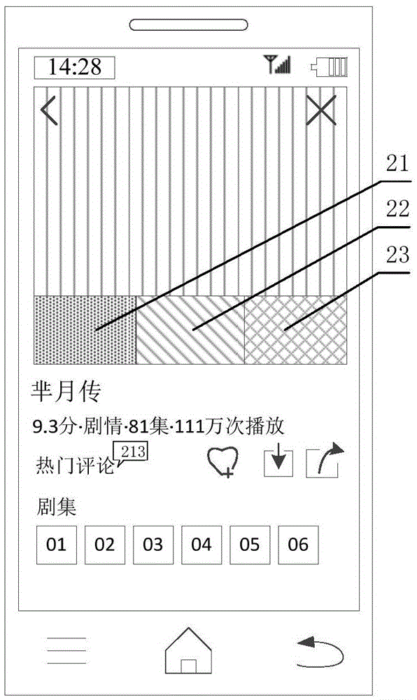 Video display method and apparatus