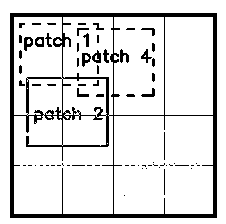 Multi-feature united sparse represented target tracking method