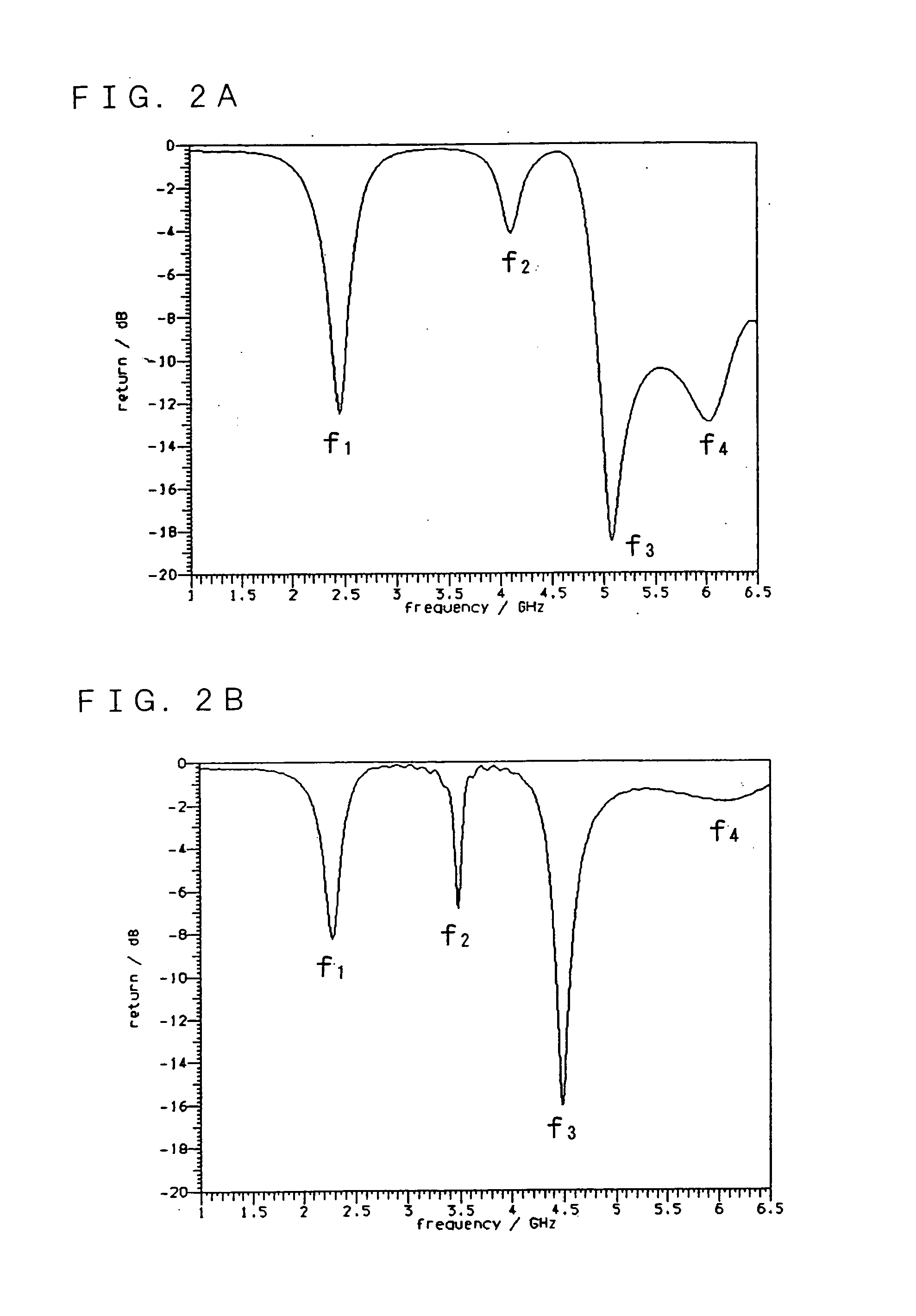 Folded Antenna