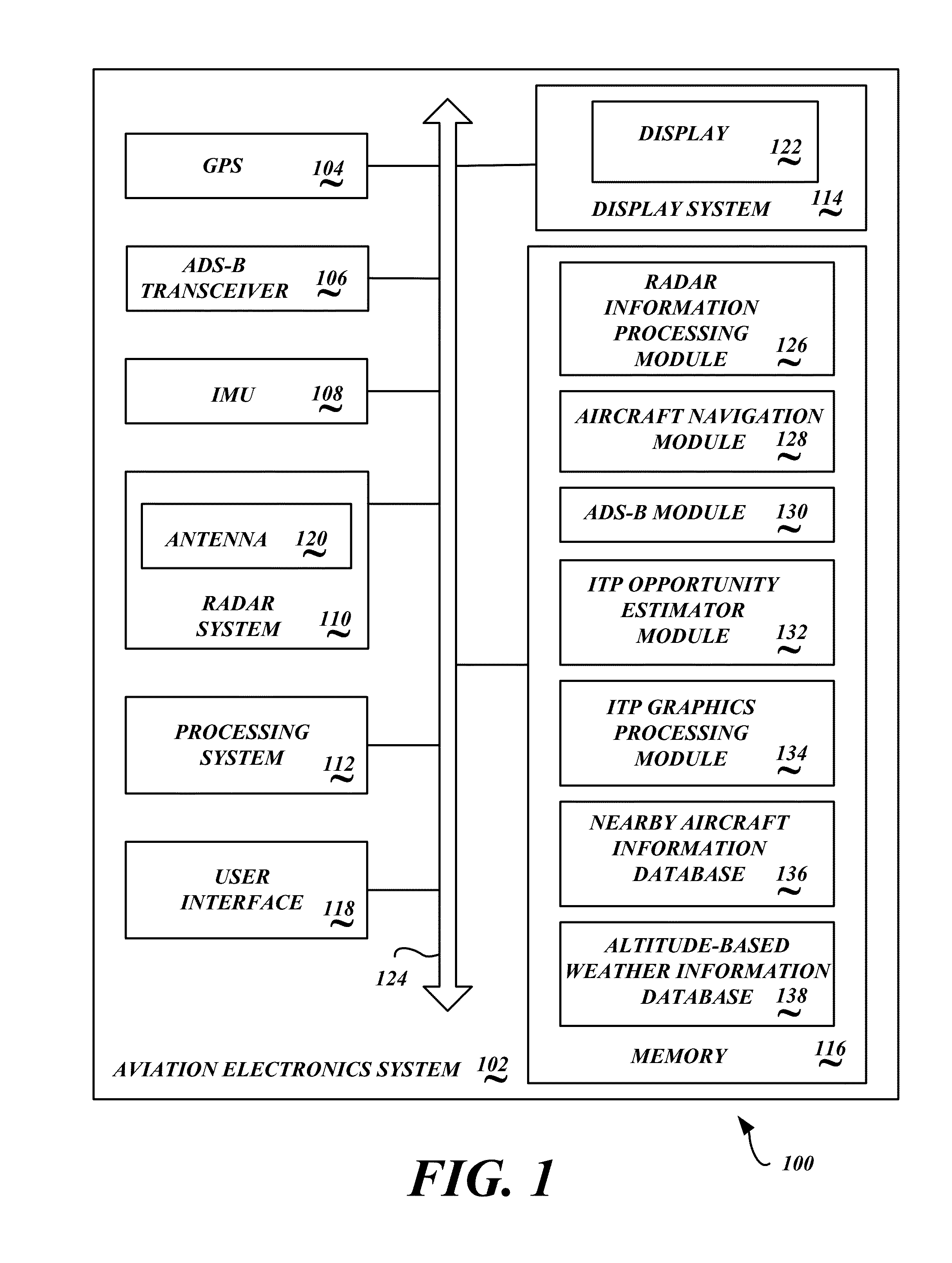 Systems and methods for in-trail opportunity window estimator