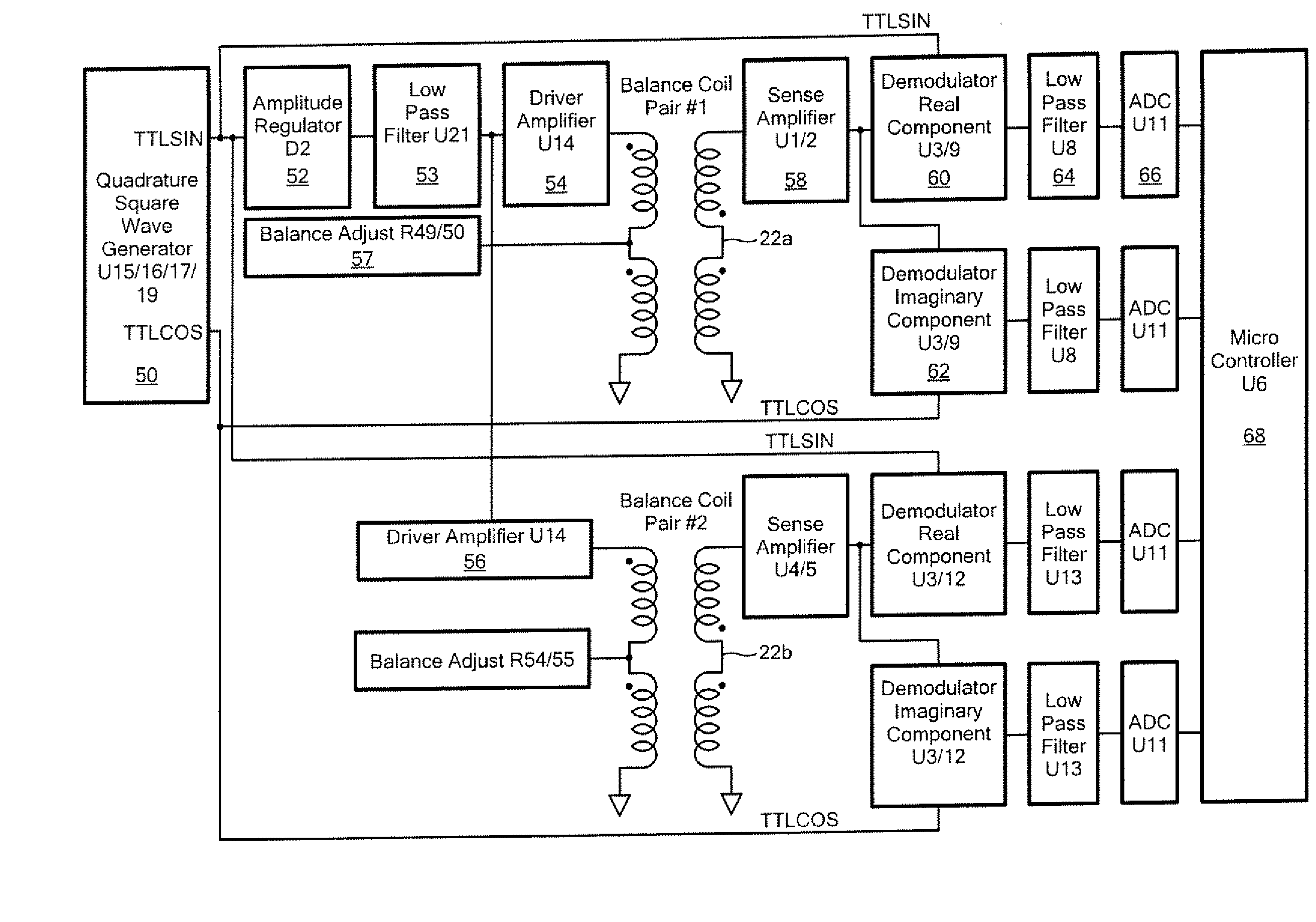 Particle counter and classification system