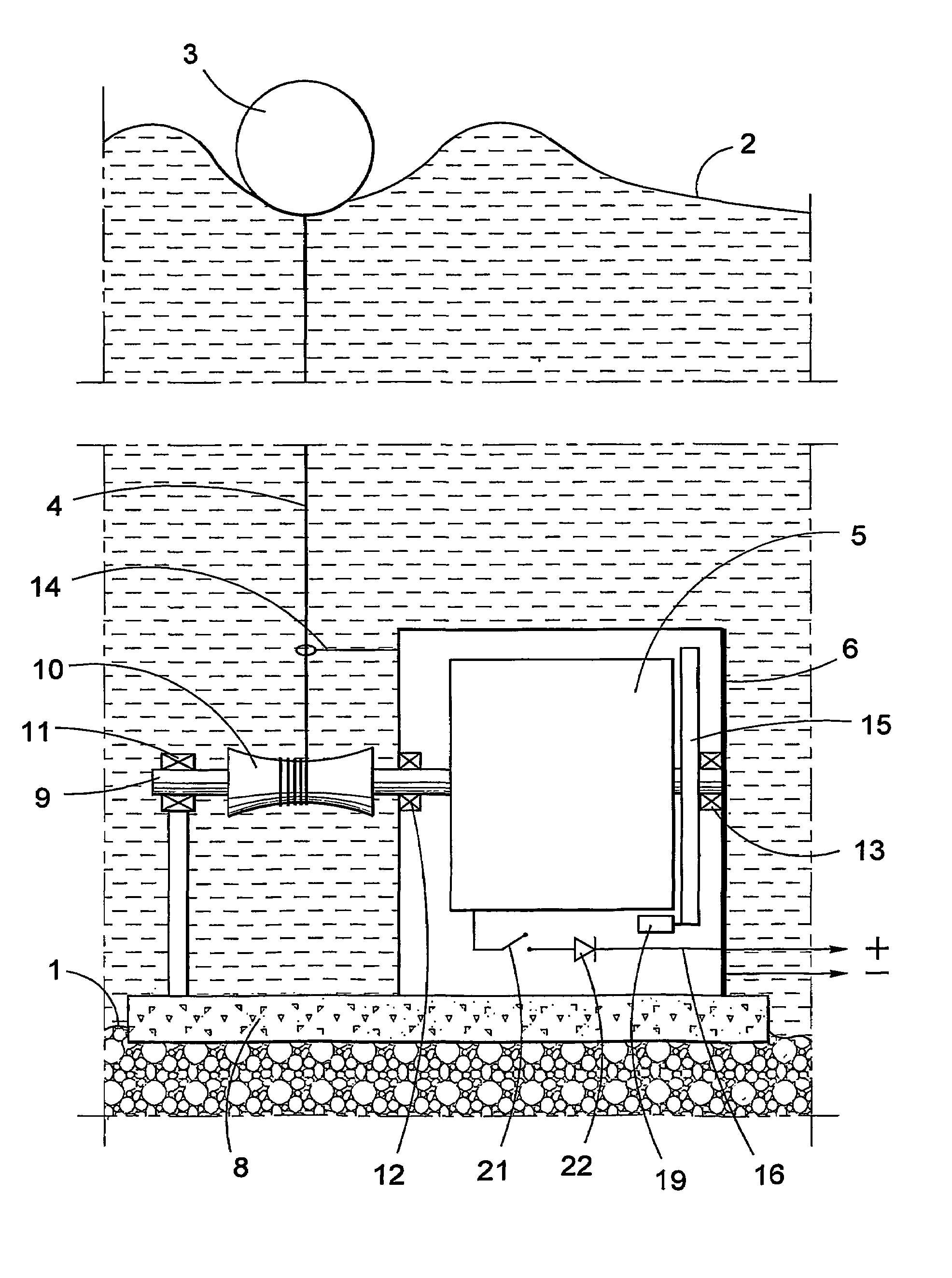 Wave-power electric device and method