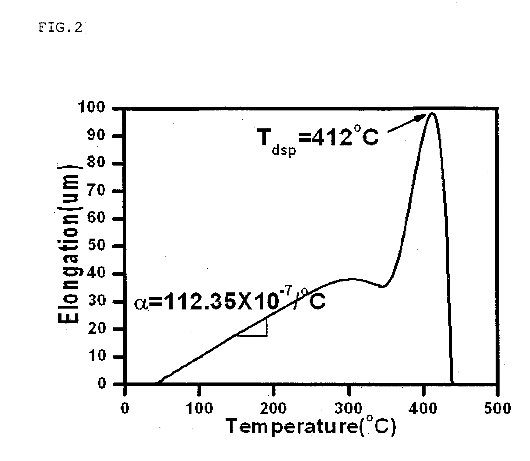 Plasma display apparatus and driving method thereof