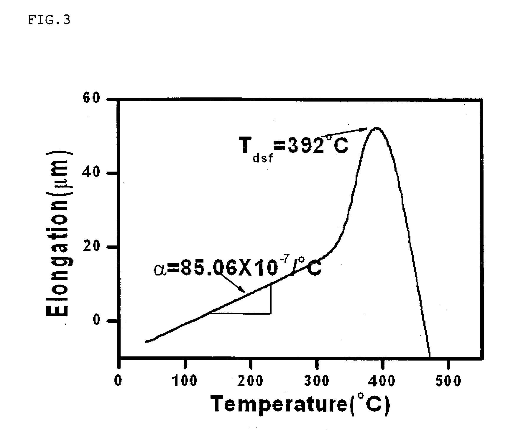 Plasma display apparatus and driving method thereof