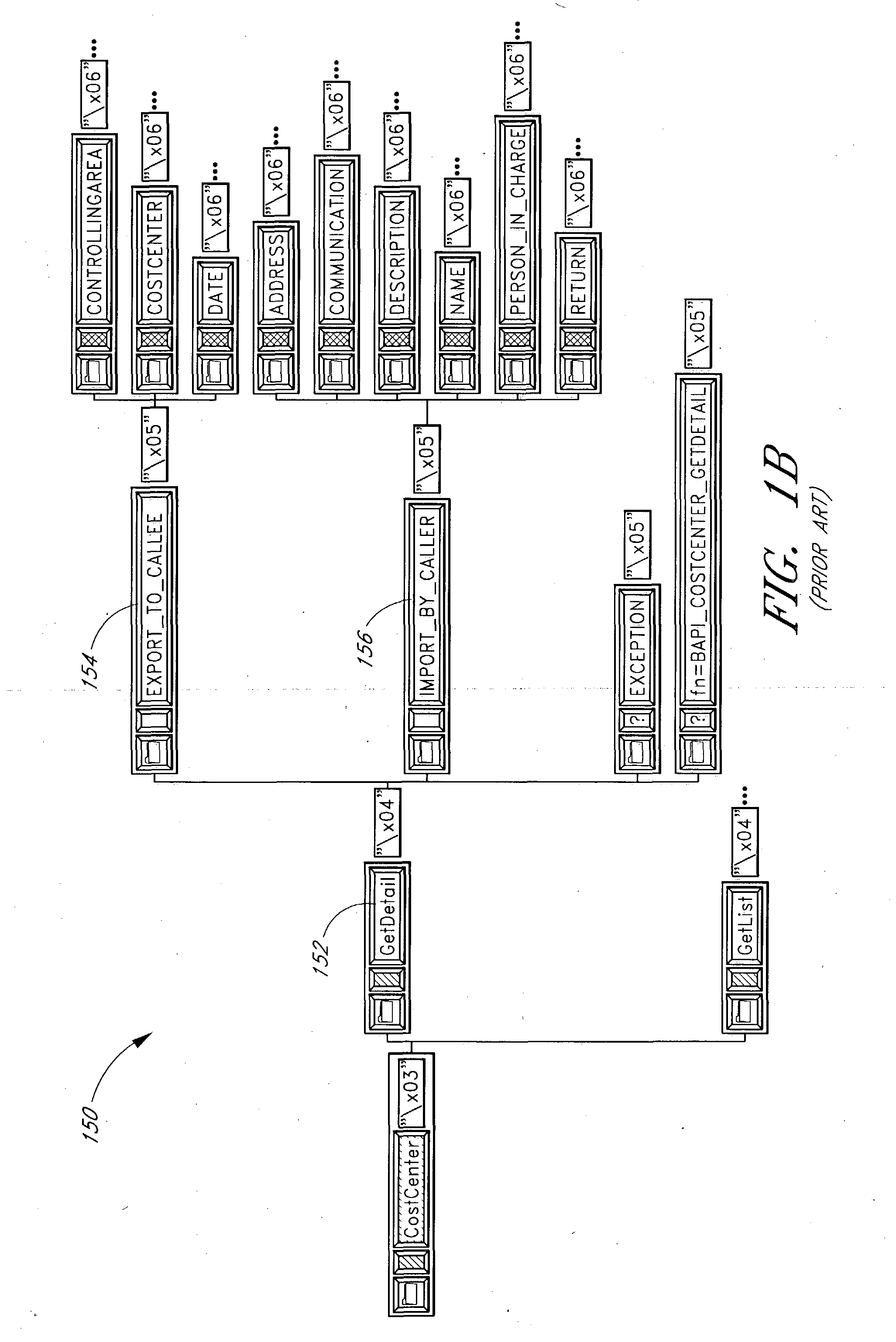 Systems and methods for mapping API calls