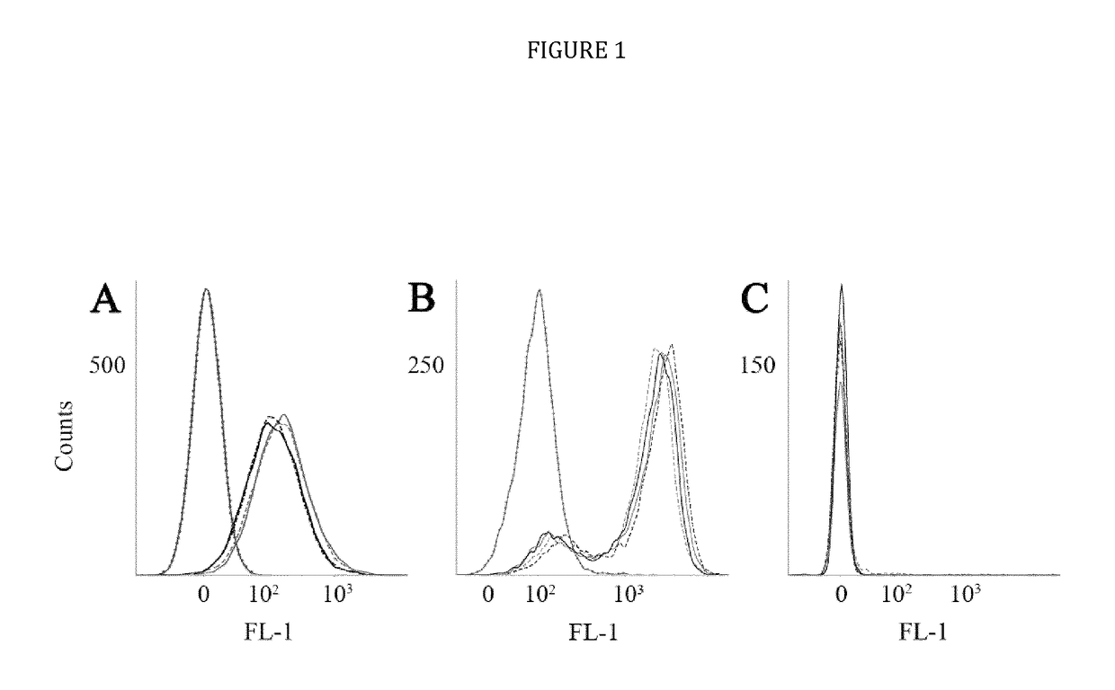 Human cytolytic fusion proteins