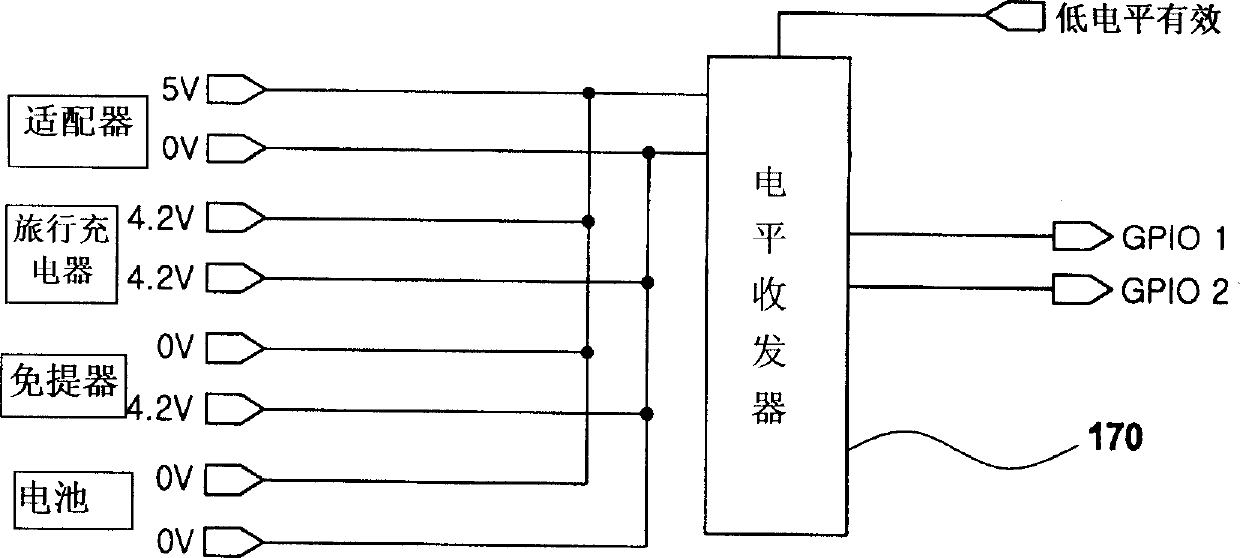 External power identifying method of mobile communication terminal