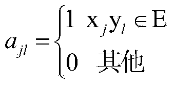 Personalized object recommending method based on object similarity and network structure