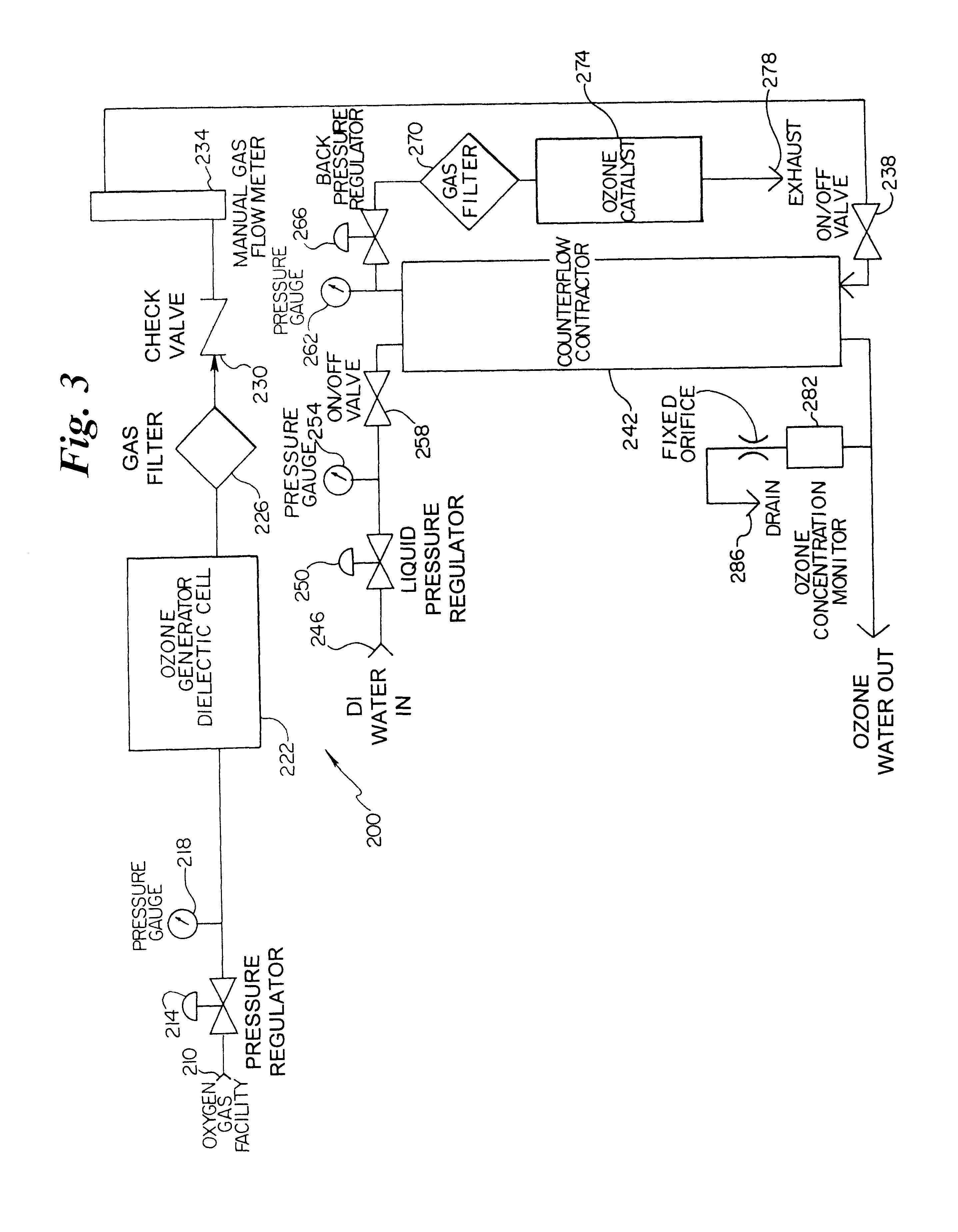 Organic removal process