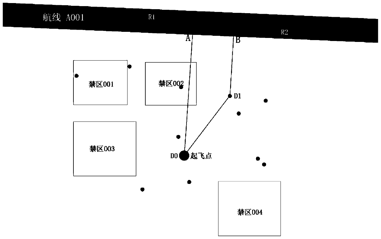 A trajectory planning method for long-distance transition flight at low altitude