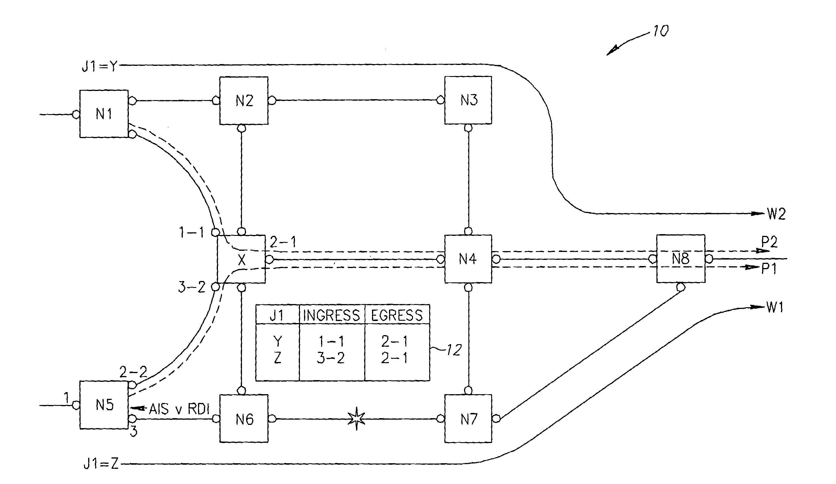 Fast rerouting of traffic in a circuit switched mesh network