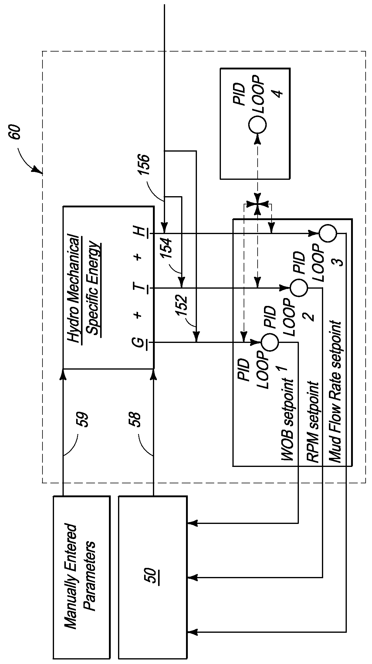 Processes and systems for drilling a borehole