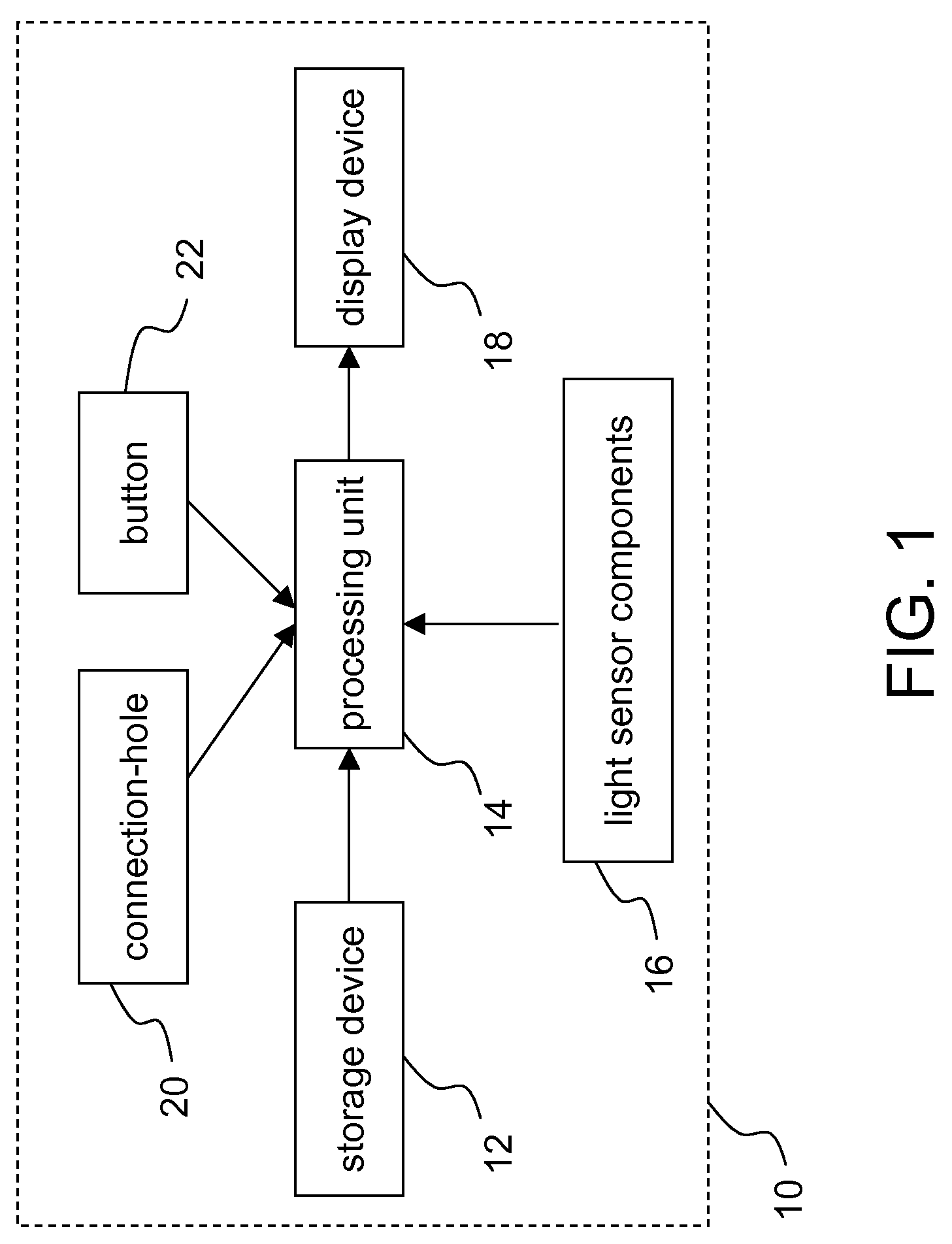 Digital Photo Frame for Saving Power