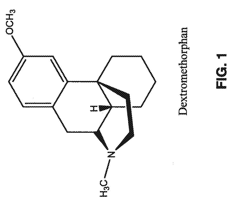 Pharmaceutical and nutraceutical compositions for treating respiratory disease and associated phlegm