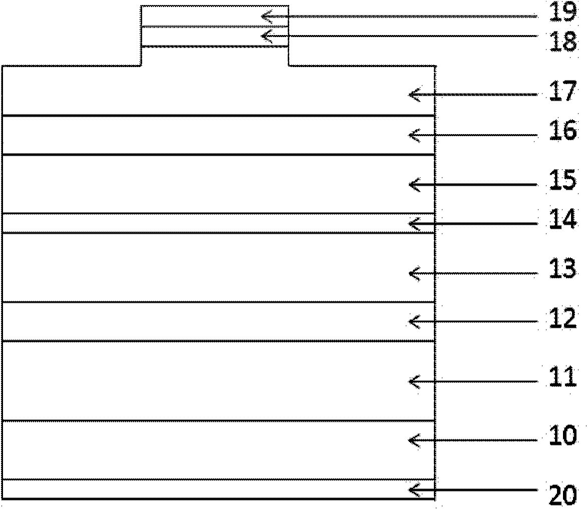 Laser and manufacturing method thereof