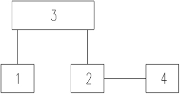 Train emergency parking method based on small sample data enhanced ensemble learning