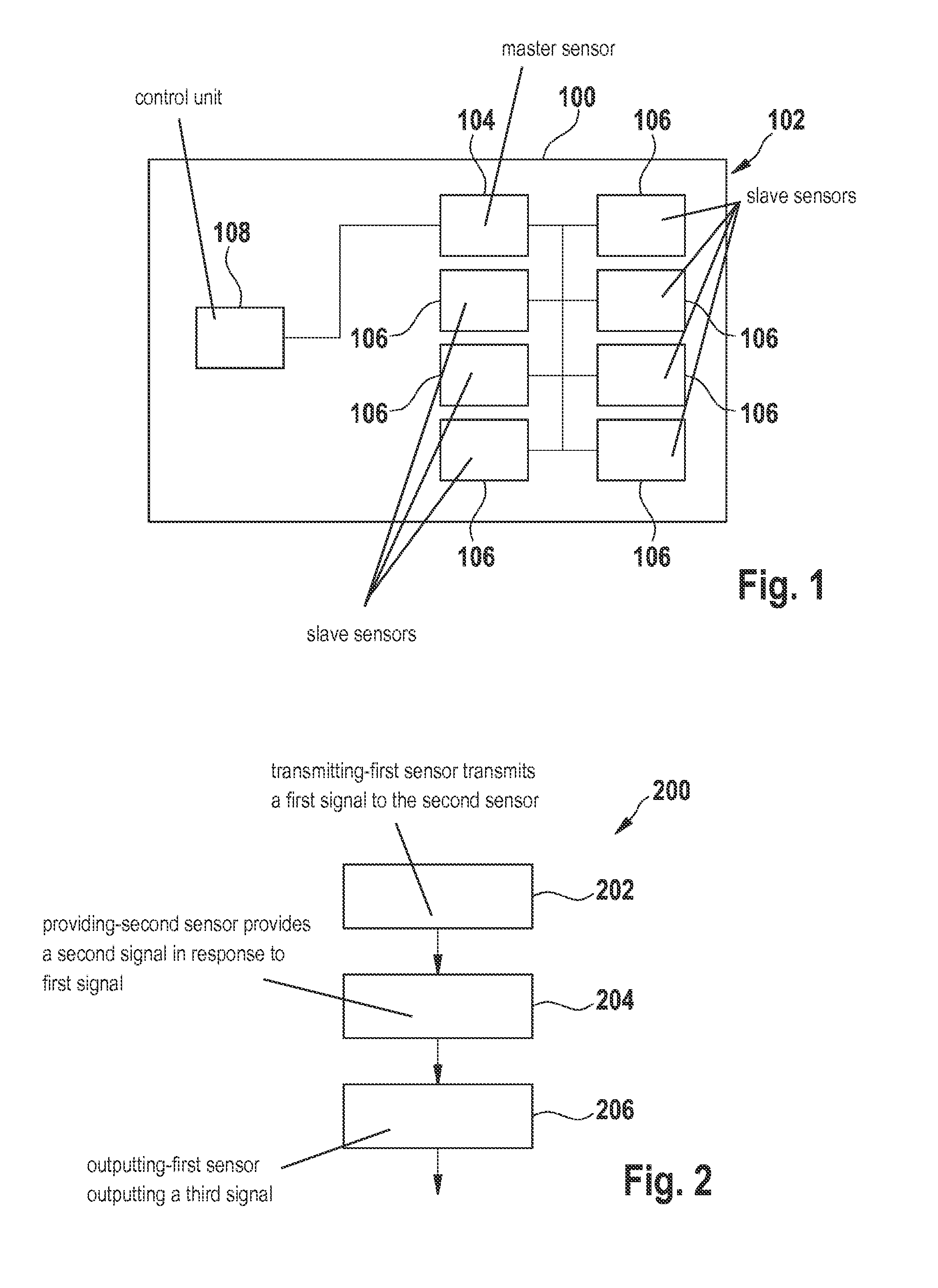 Method and device for coupling a first sensor to at least one second sensor