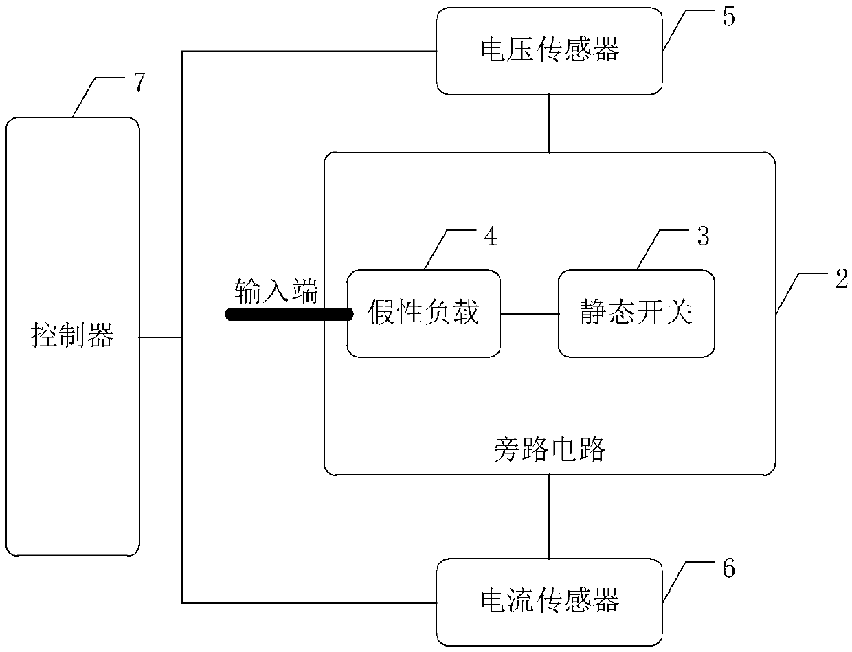 Fault detecting device and method for static switch of UPS