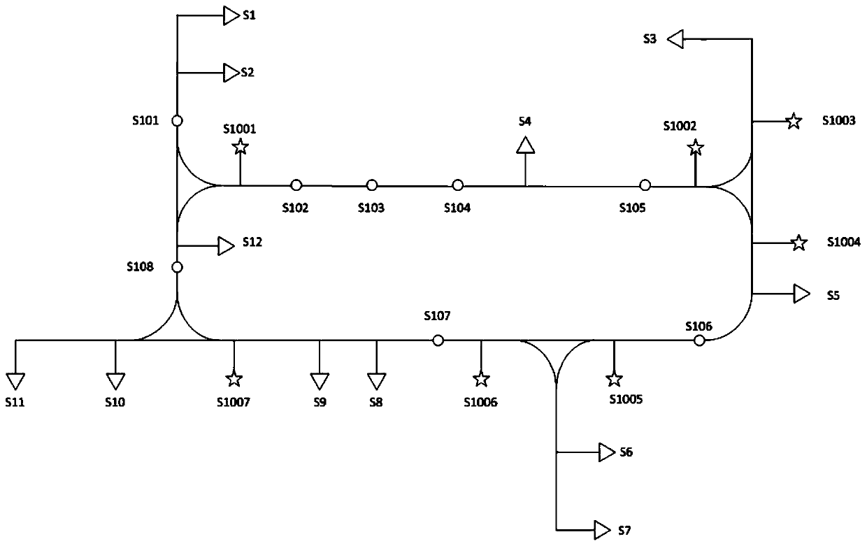 Multi-laser AGV avoidance method